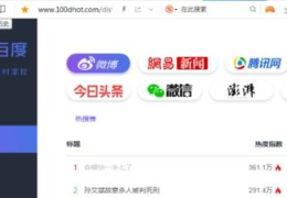 吃瓜网现在的网址是多少,吃瓜网最新网址大公开！